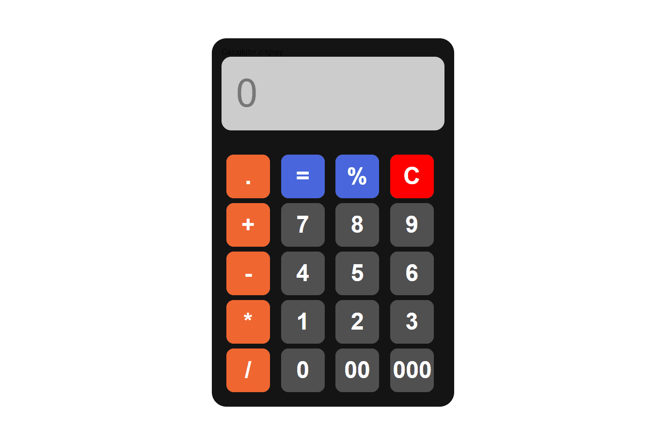A Simple Calculator